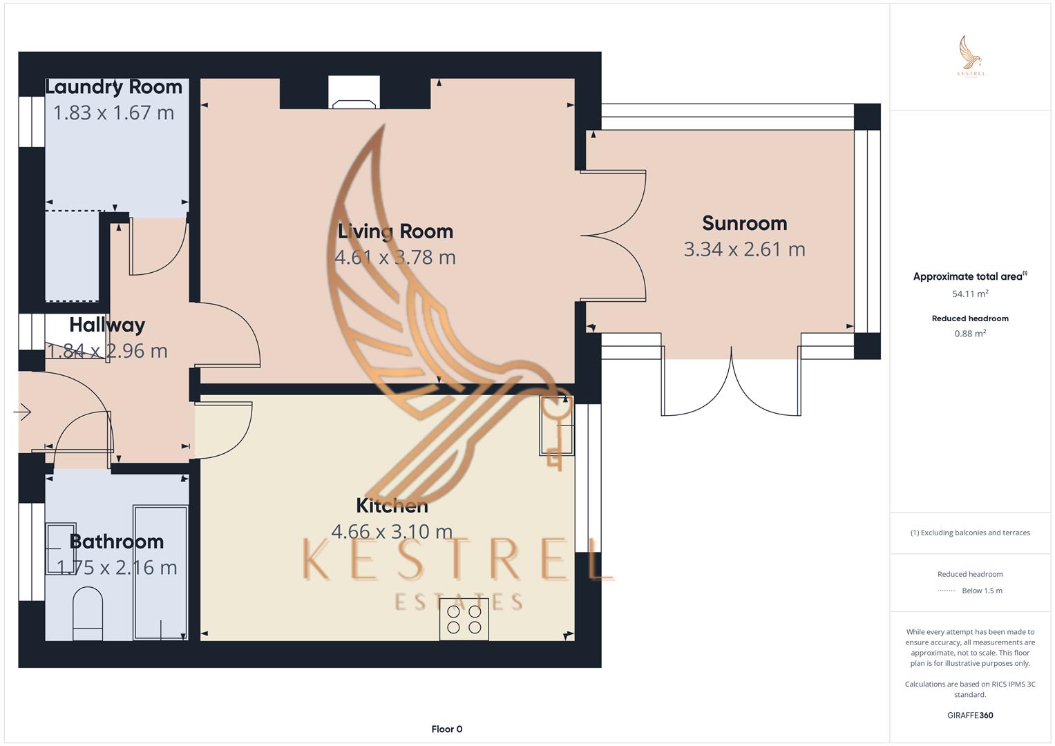 West Avenue, South Elmsall - Kestrel Estates